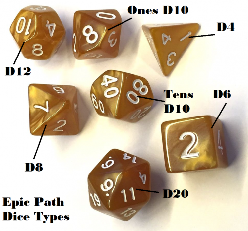 There's nothing more iconic than a handful of dice.